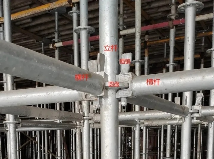 盤扣式腳手架型號(hào)分類是怎樣的？